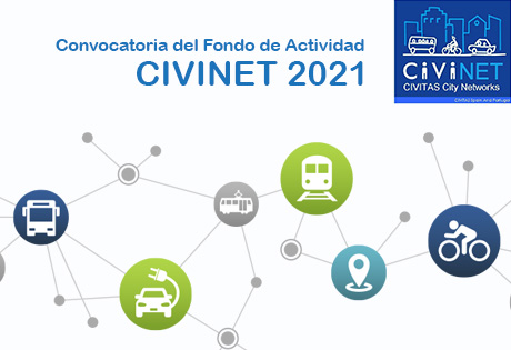 Convocatoria del Fondo de Actividad CIVINET 2021